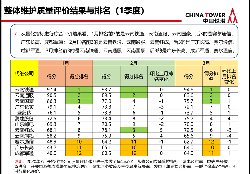必发365(中国)兴趣网投天天必发